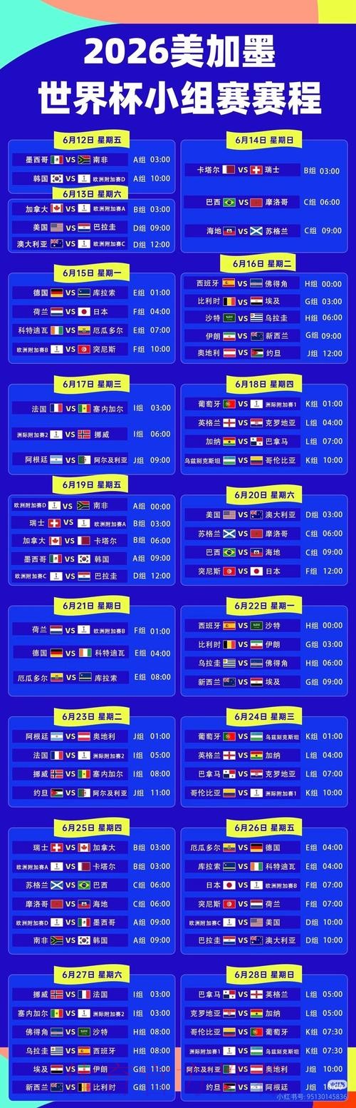 2026年世界杯直播安全观看攻略 2026年世界杯直播安全观看攻略