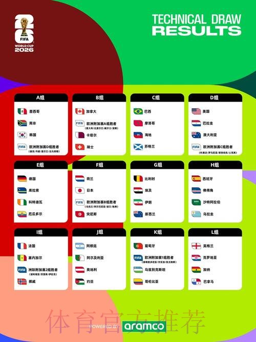 2026世界杯滚球正规平台精选指南 2026世界杯滚球正规平台精选指南