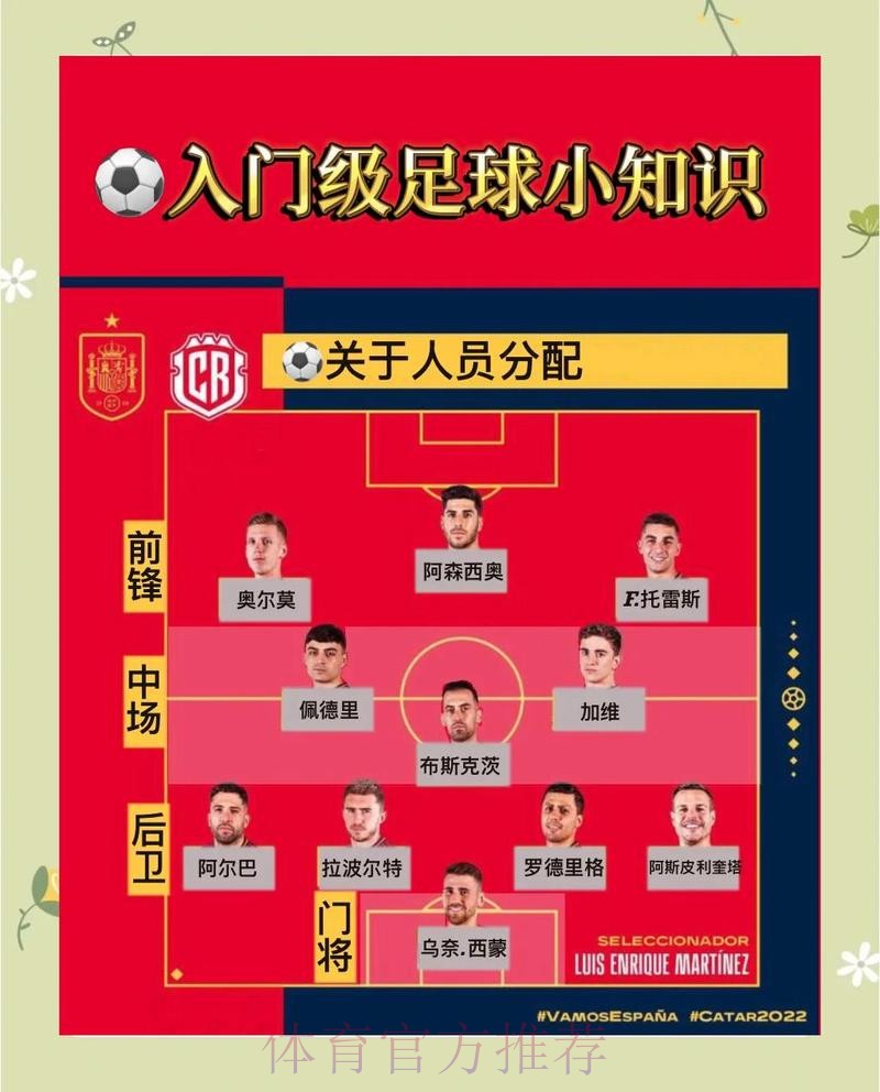 世界杯在线投注技巧全解析