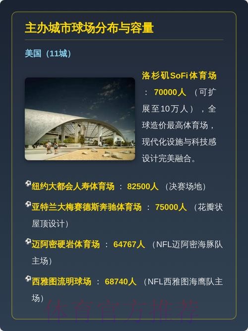 揭秘世界杯盘口入口的多元化选项