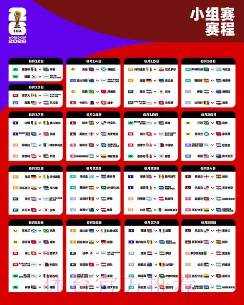 2026世界杯高清视频直播与滚球投注策略全面解析