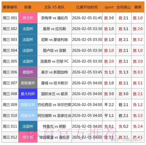 世界杯博彩平台精选与评测